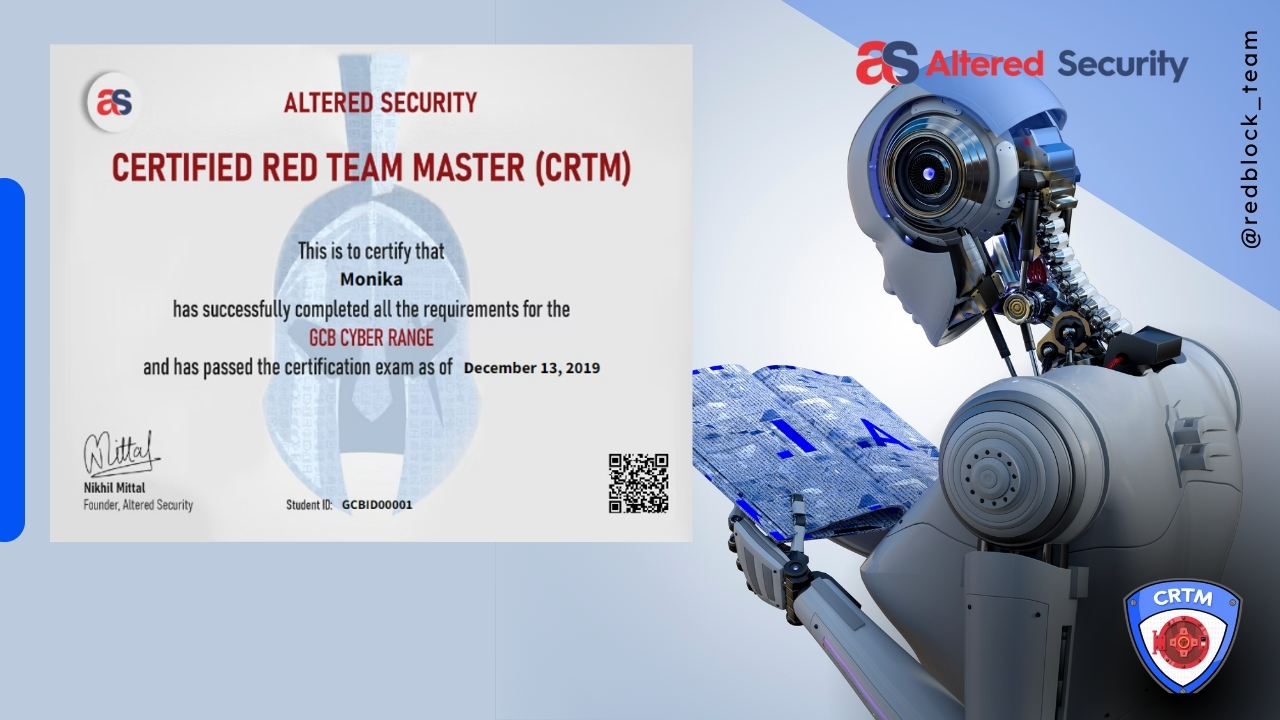 Certified Red Team Master