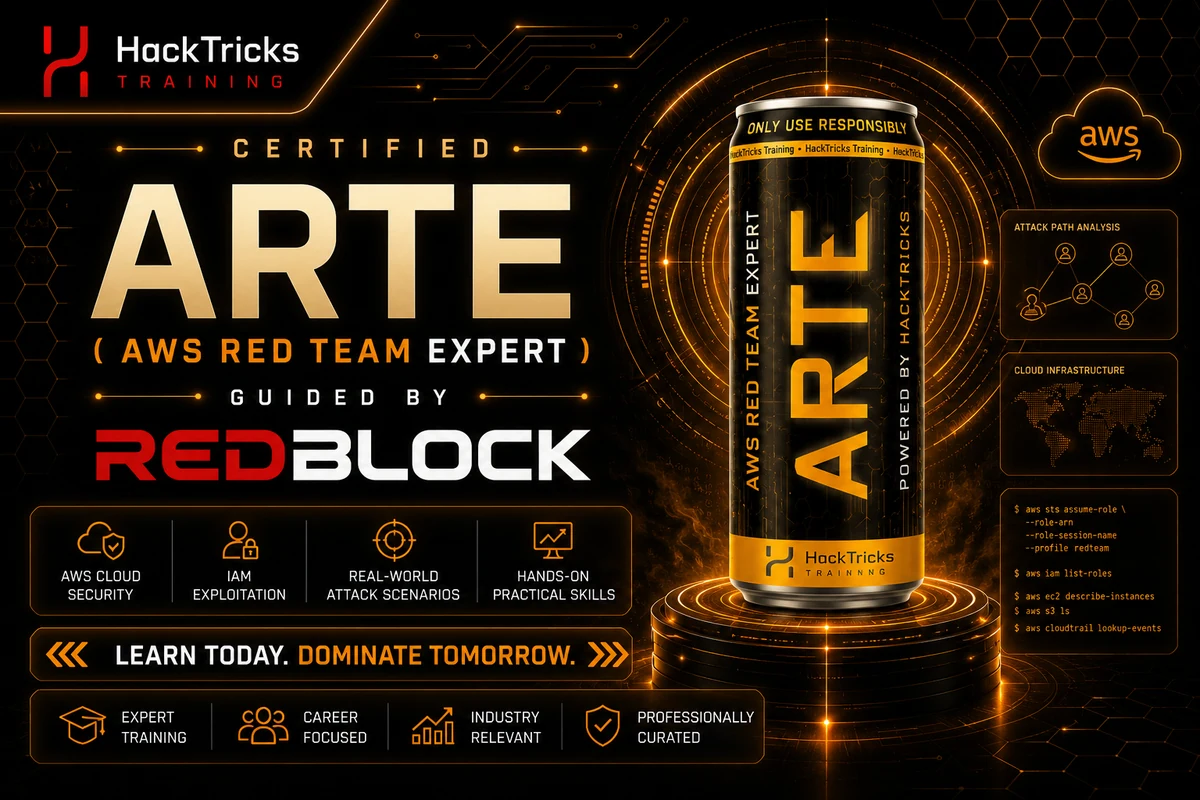 ARTE Exam - Guided By RedBlock